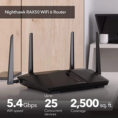 Nighthawk RAX50