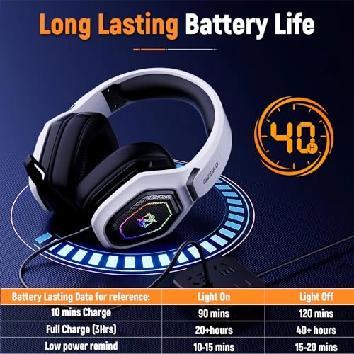 OW810 Wireless Headset