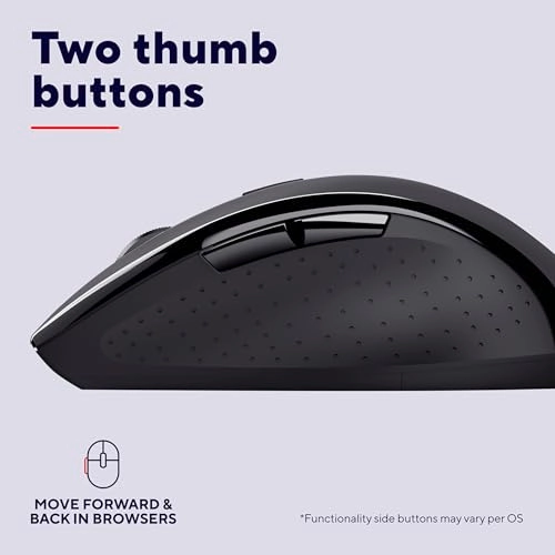 Sura Mouse - Radio Frequency