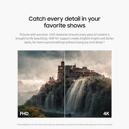 M8 (M80D) - LS32DM801UNXZA 32 inch 3840 X 2160