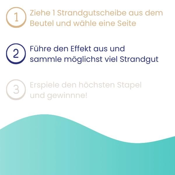 Strandgut (German)