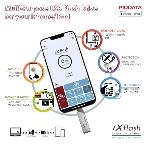 iXflash - USB 3.0 Lightning & USB Type C 256GB