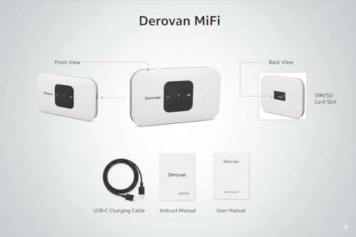 Portable Mobile Router - 150Mbps