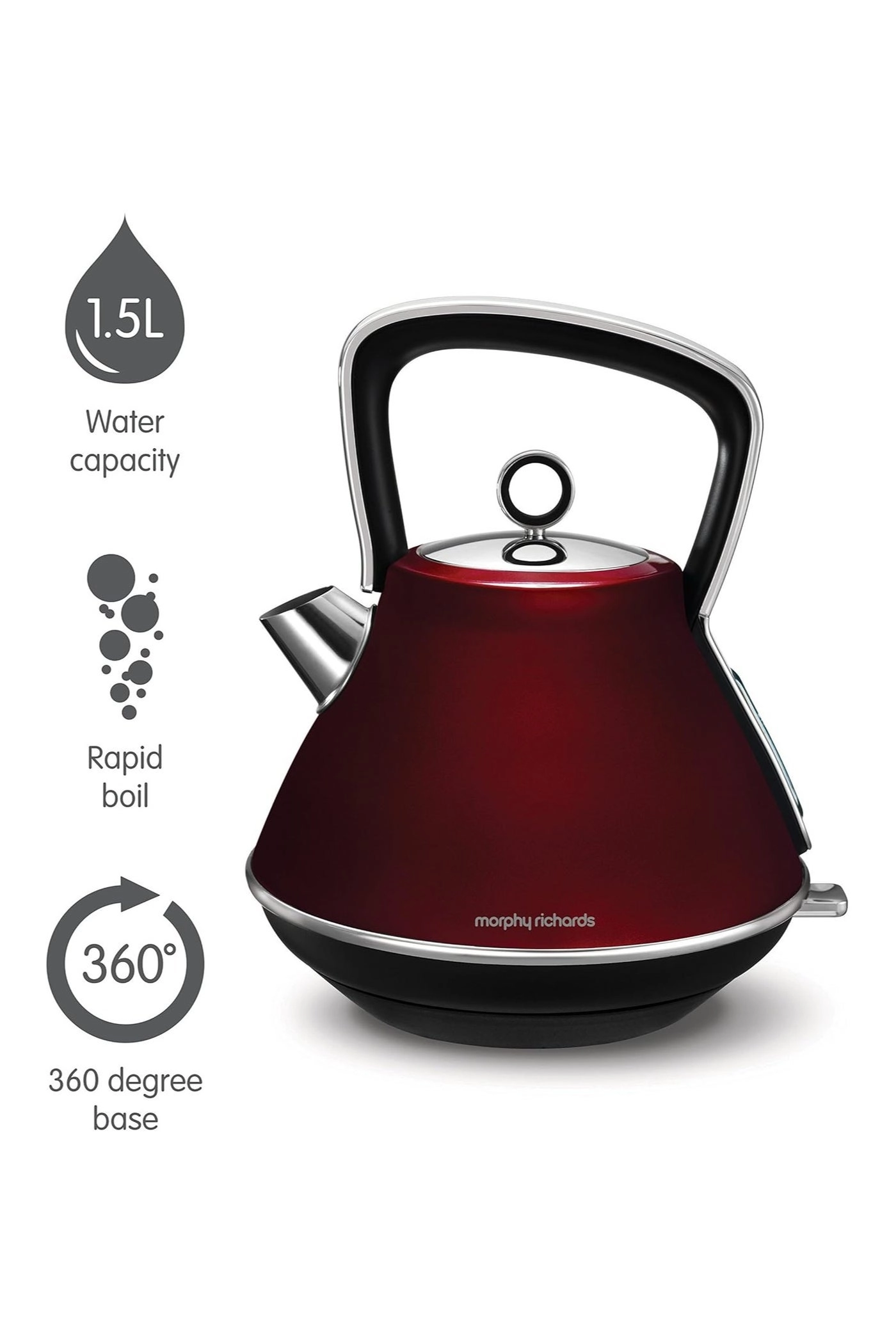 Morphy Richards Evoke Pyramid 100108