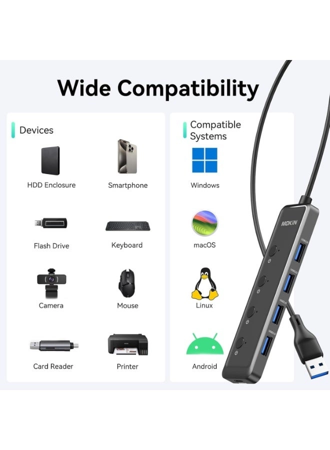 5-in-1 USB-A Multiport Hub - Wired