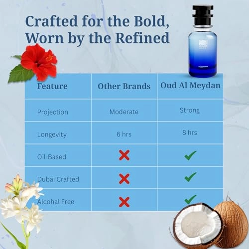 Vellveyt Blaqq Patchoolii - 80 ML