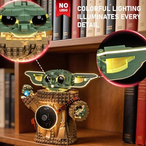 2.0 Light Kit Compatible with Lego Star Wars Grogu (Mandalorian Apprentice) 75446