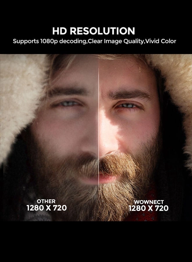 T6 PROJ-WO-32-AN_SCR-03 3500 Lumens