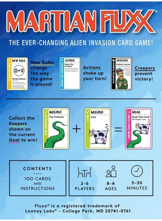 Fluxx: Martian - 25th Anniversary Edition