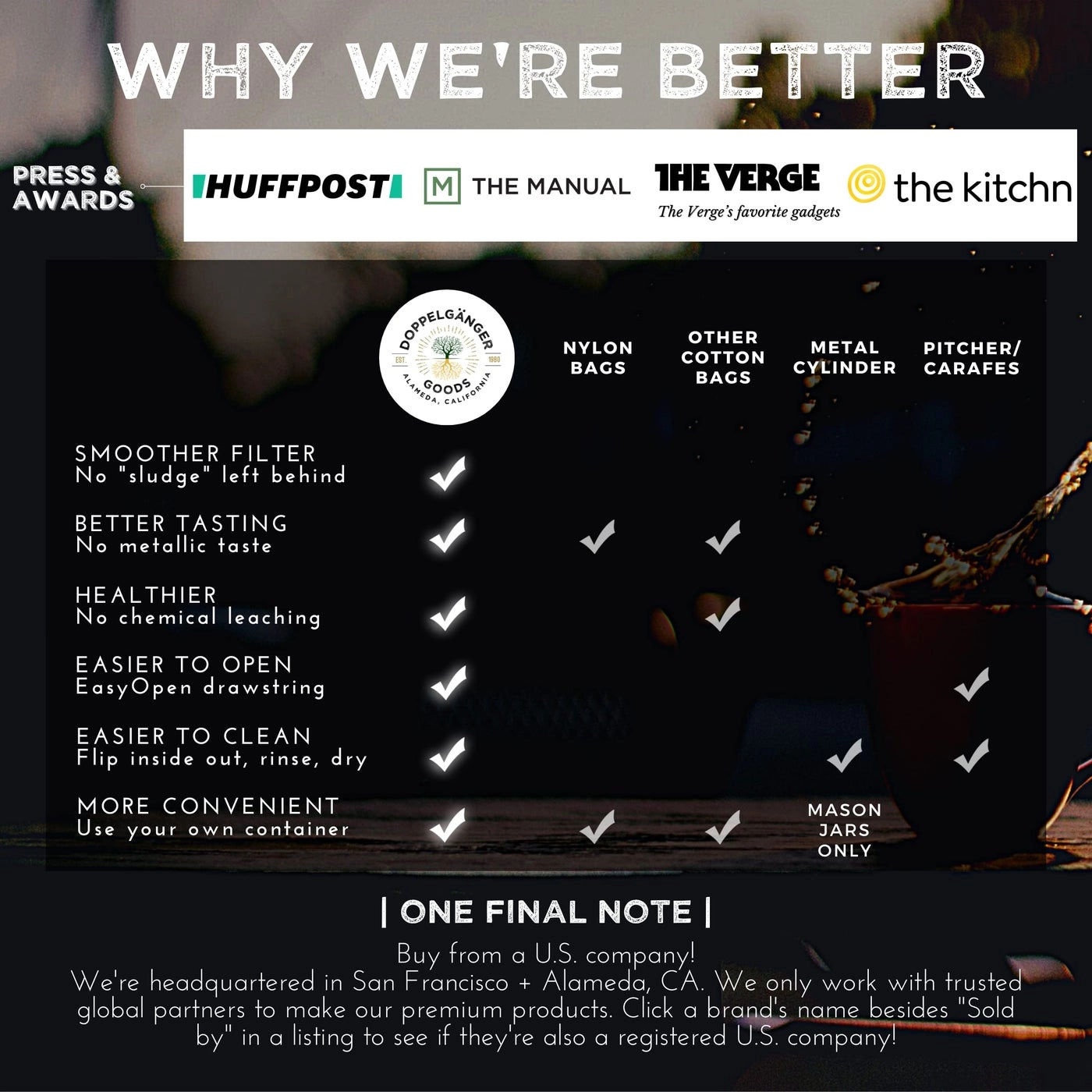 Cold Brew Coffee Bag