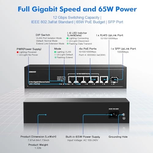 Mini 6x1G POE 6-ports