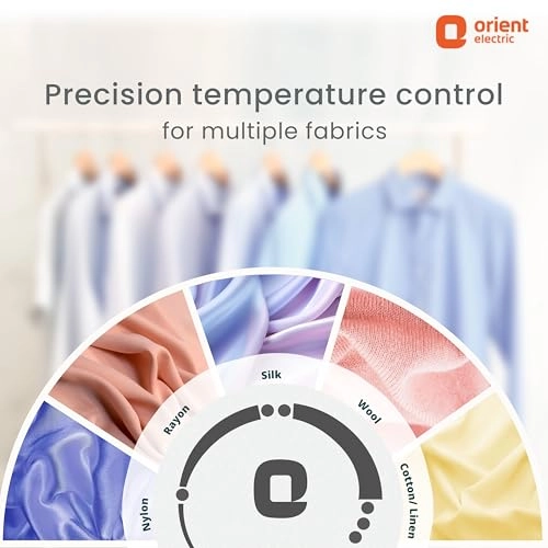 Ultimate - 1000W Non-stick