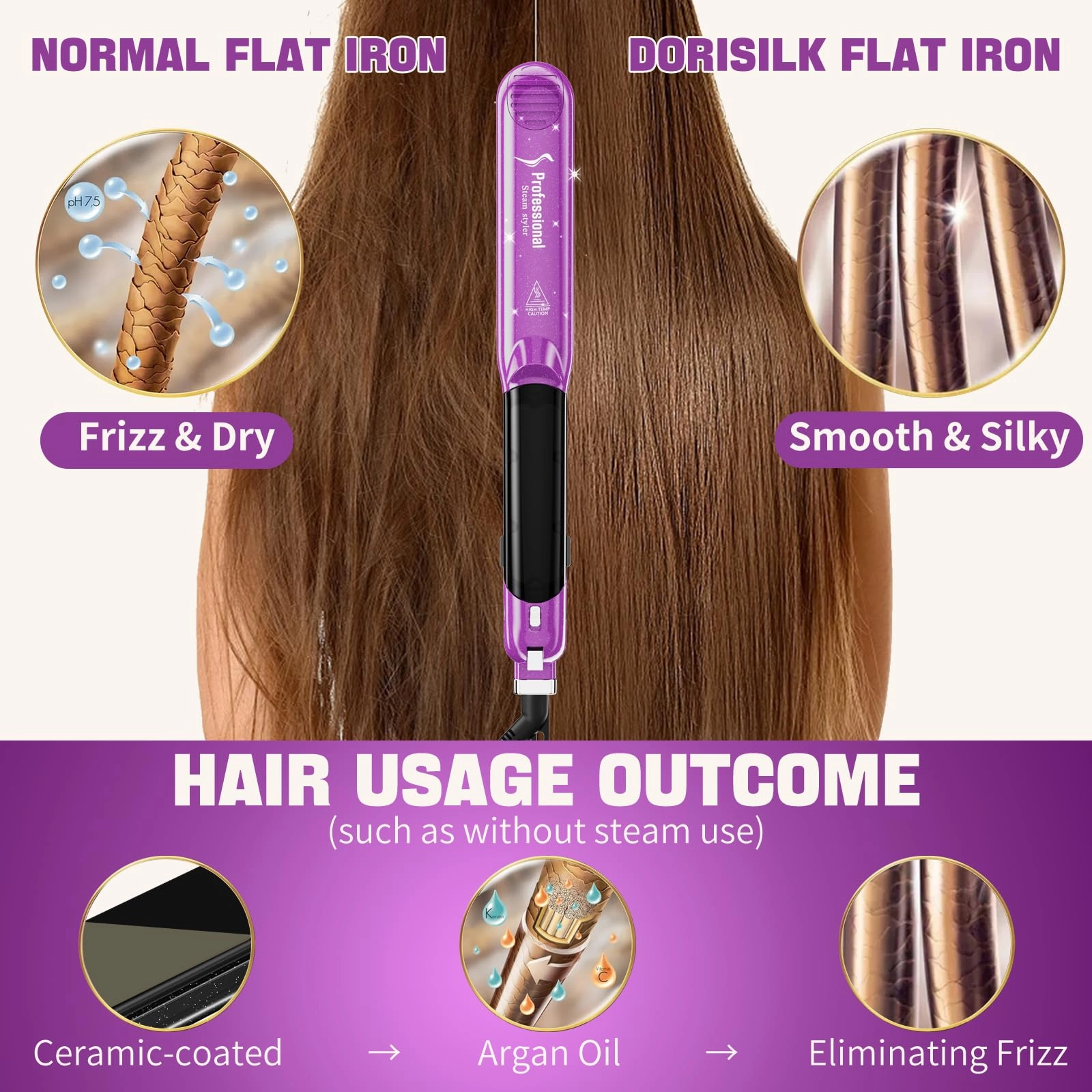 2.0 Upgraded Steam Straighteners - 1 1/4 inch Dual Voltage