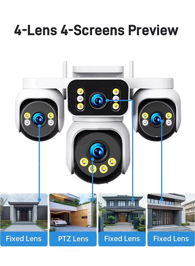 20MP CCTV - 4 Lens 4 Screen