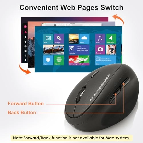 Ergonomic Vertical Optical Mouse - Wireless