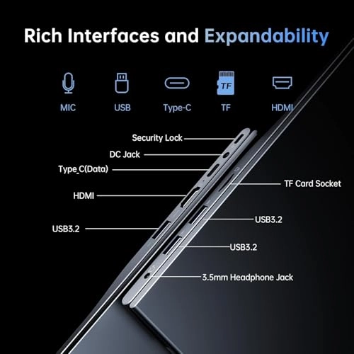 LX15PRO - 15.6'' Ryzen 3 4300U 16GB DDR4 512GB SSD