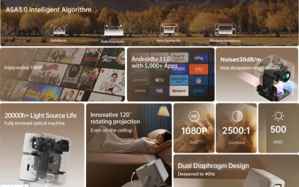 T2 Ultra 500Ansi 1920*1080p