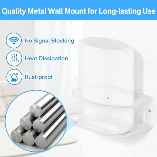 Wall Mount Holder - router