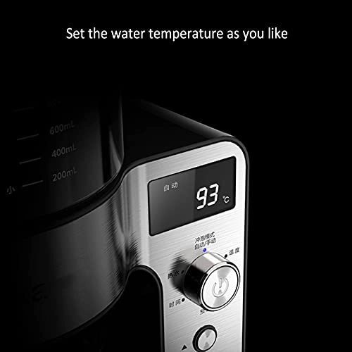 Smart Hand - With Filter Automatic