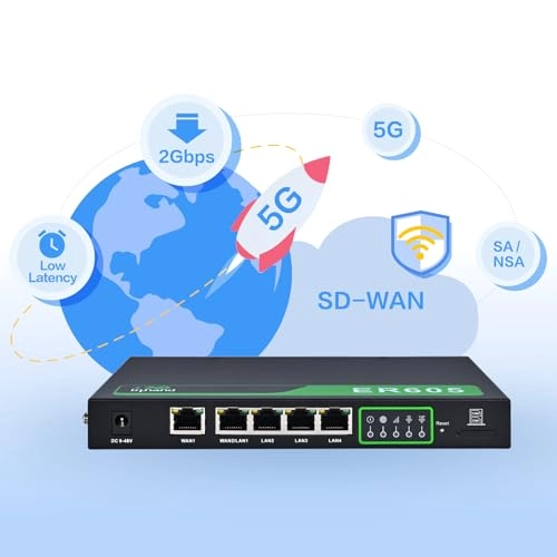 EdgeRouter600 - 5G Cellular 802.11ac, 802.11b, 802.11g, 802.11n