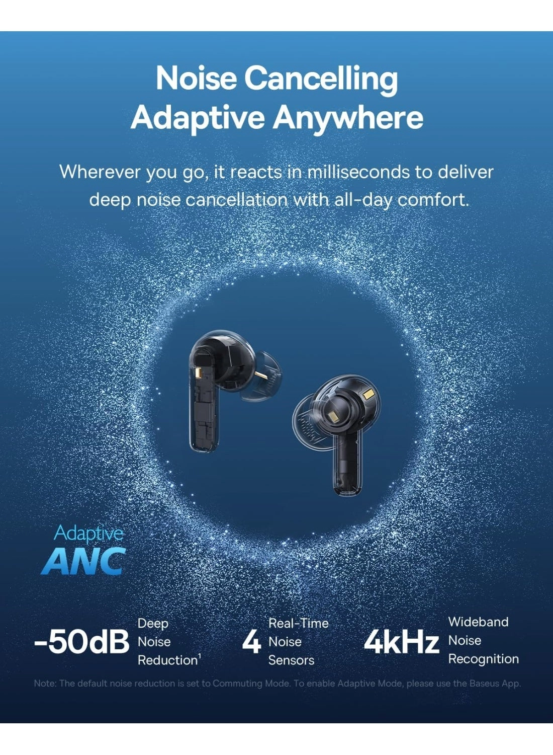 Bass Bp1 Pro Wireless Earbud