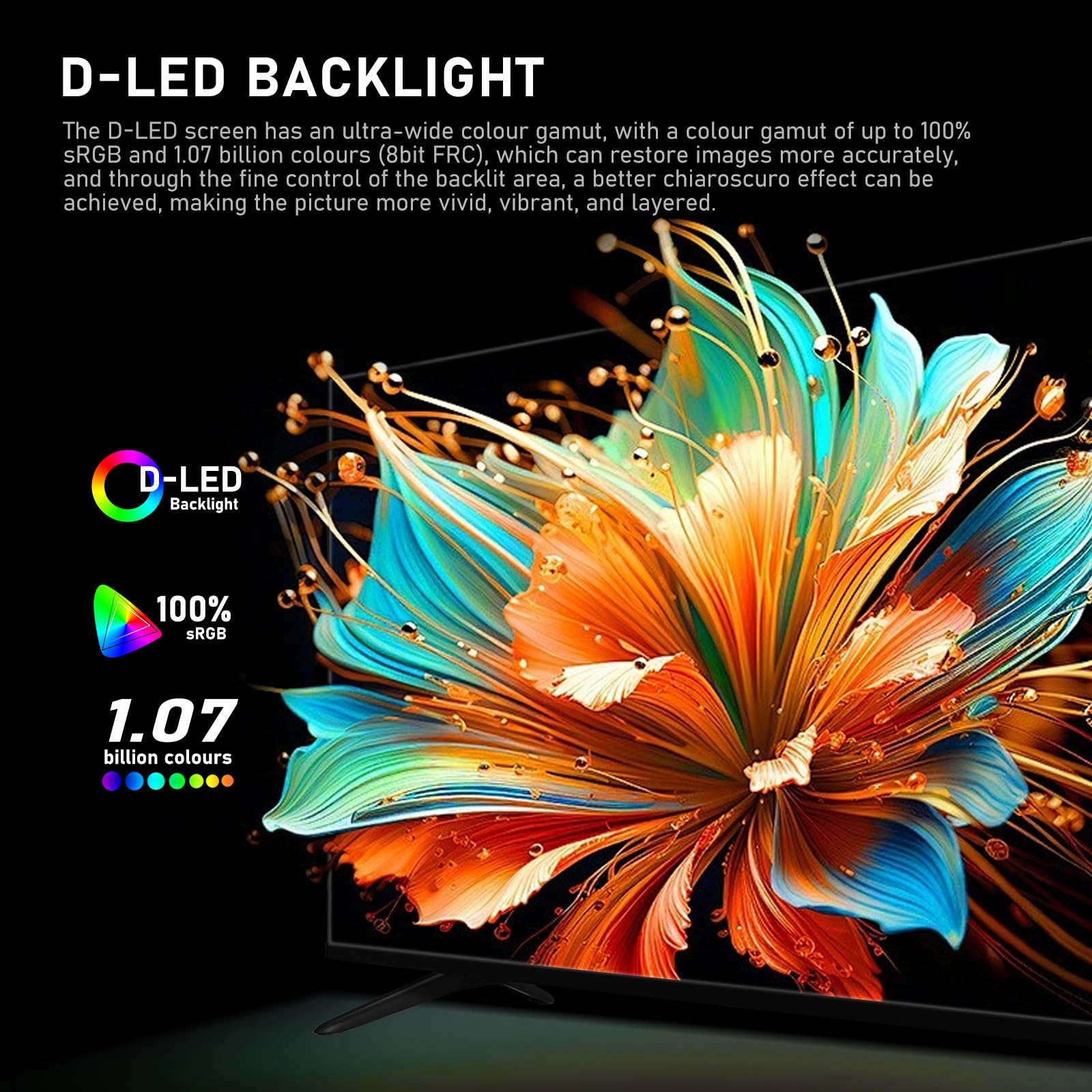 XUW50Q02 - 50 inch