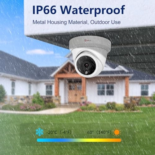 IP Dome Camera 5MP