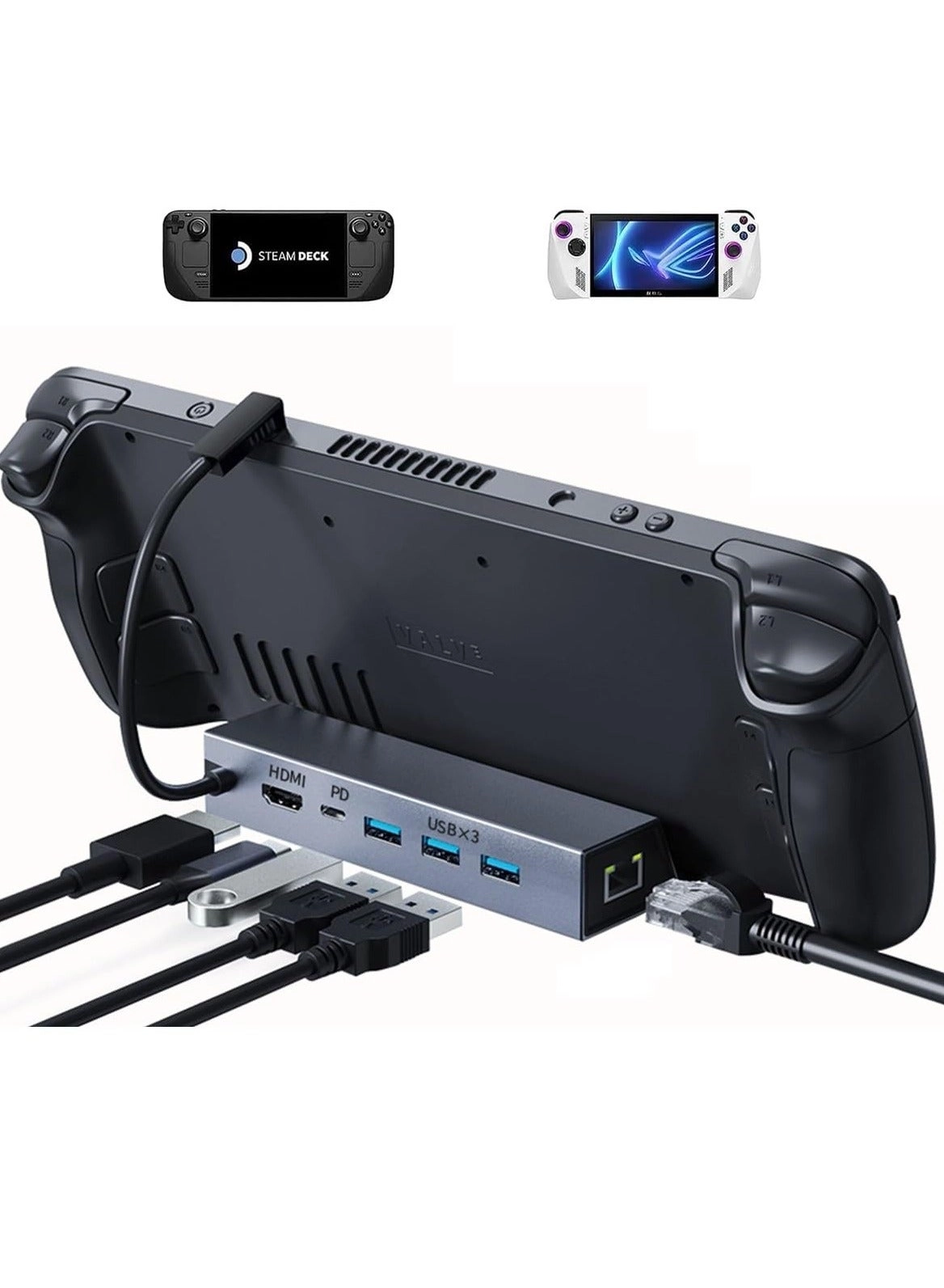 Green Tiger Steam Deck Dock - Steam Deck (OLED) ROG Ally iPads Android phones with USB-C ports