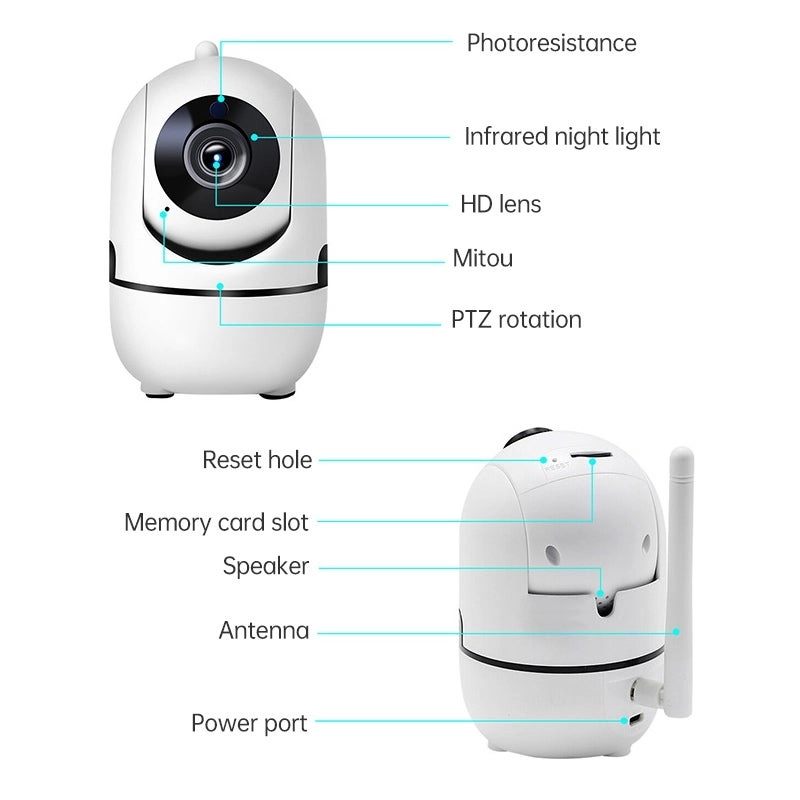 IP Camera 1080P