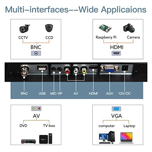 Touch Screen Monitor - 17 inch 1280x1024