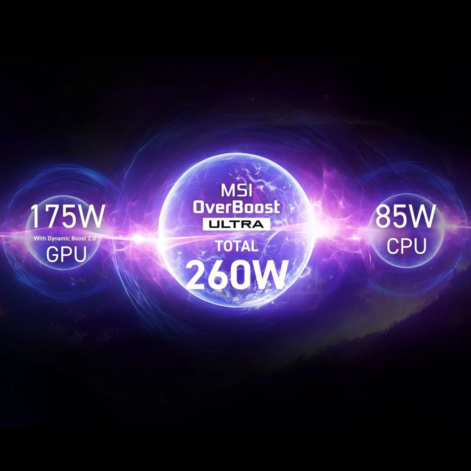 Raider 18 HX AI A2XWIG - 18'' Core Ultra 9-285HX 64GB DDR5 2TB SSD