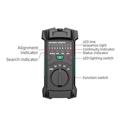 NF-858C - RJ45 BNC VFL Micro USB Cat 5 Cat 6