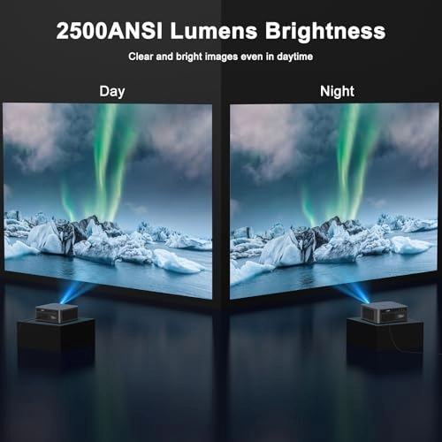 KC7 Pro KC7 PRO 2500 ANSI lumens