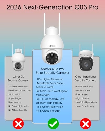 Outdoor Security Camera 2K