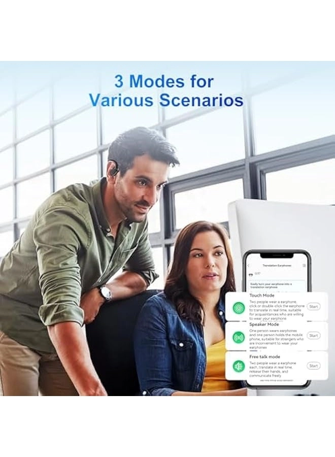 Translation headset - 74 Languages