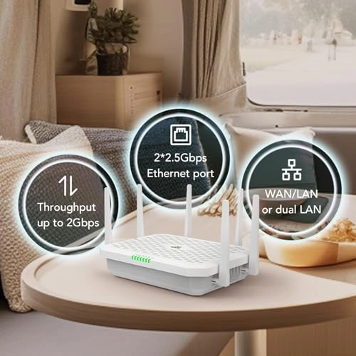 FWA02 - 3600Mbps Wi-Fi 6