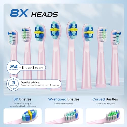 Y5 - 40000 VPM 8 Brush Heads