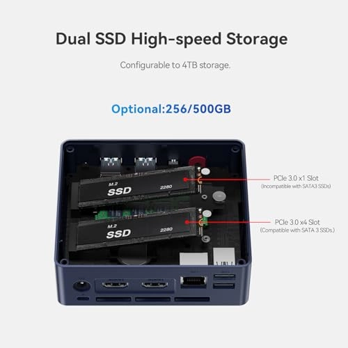 MINI S13 - N150 16GB 1TB