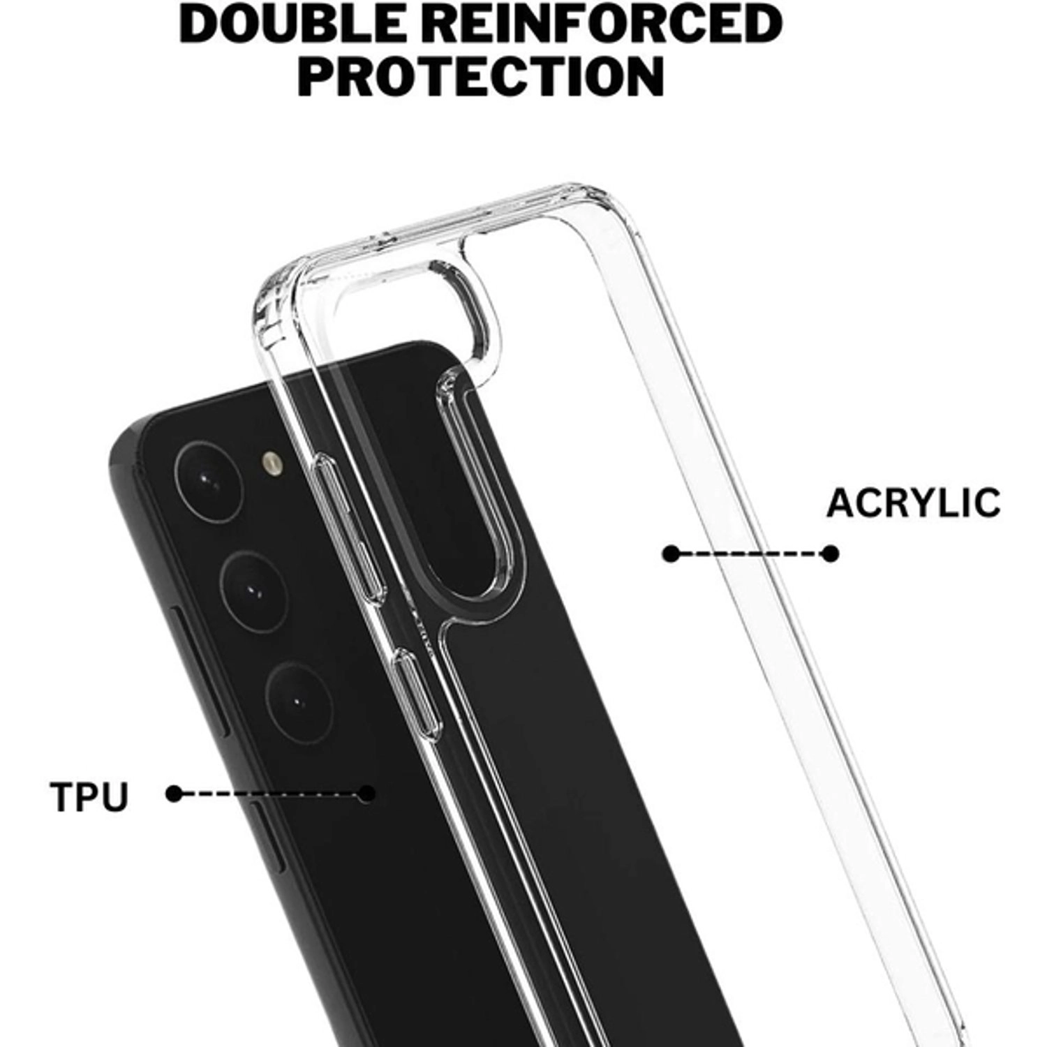 Case Clear with Screen Protector for Samsung Galaxy S23 Plus