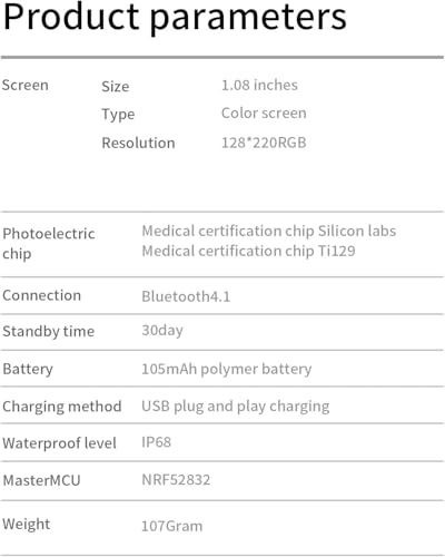 GZDTPM E66 - ECG Temperature Heart Rate