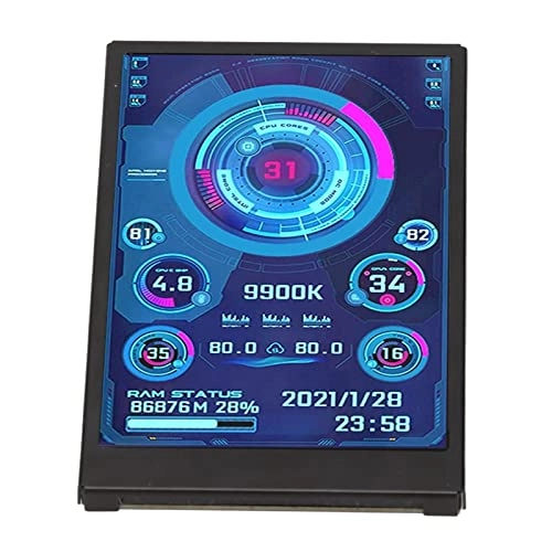 3.5 Inch Mini IPS USB Display