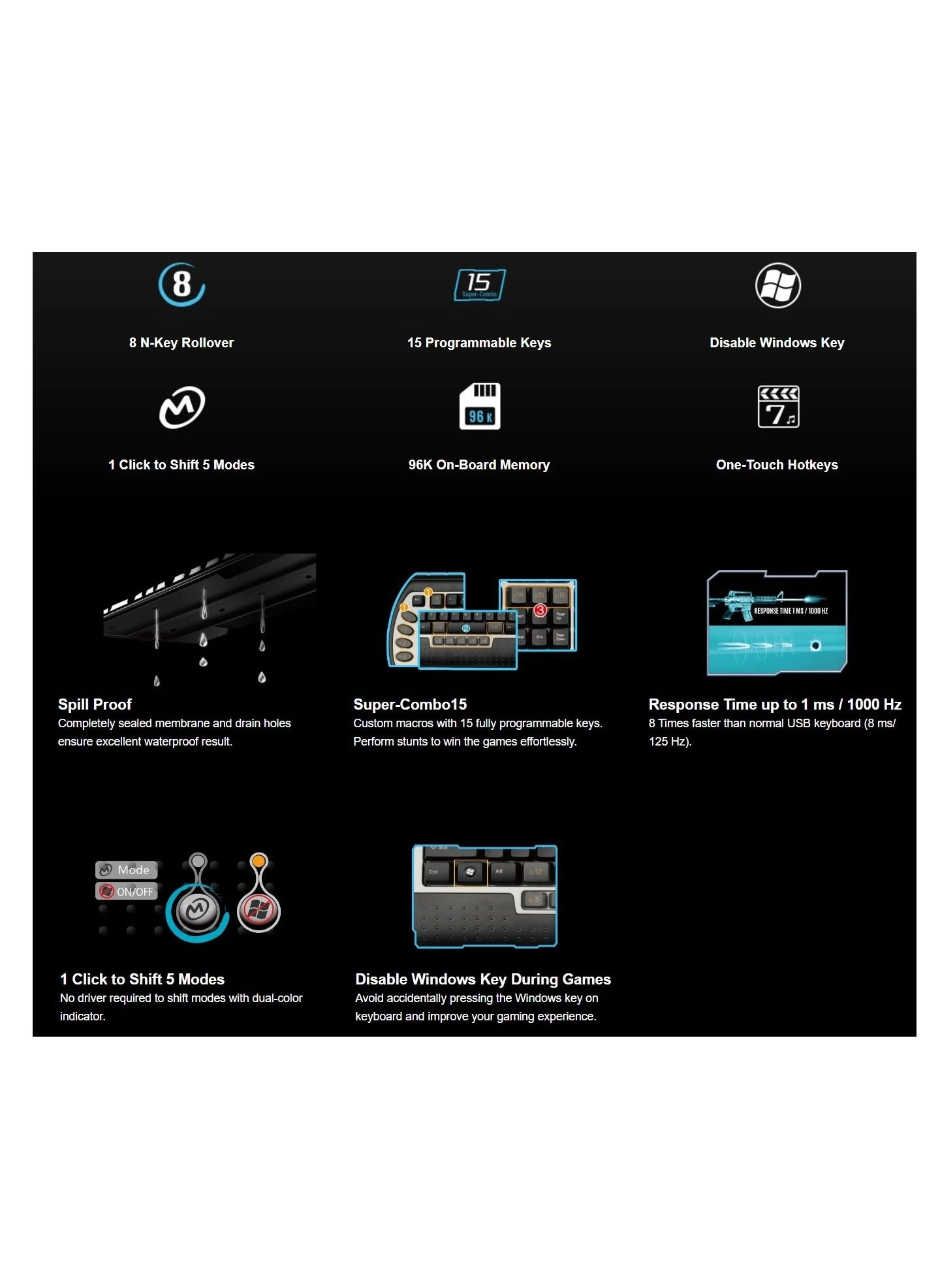 G800V - QWERTY Wired