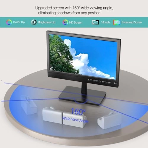 FH-14 Inch - 1080p 14 Inches