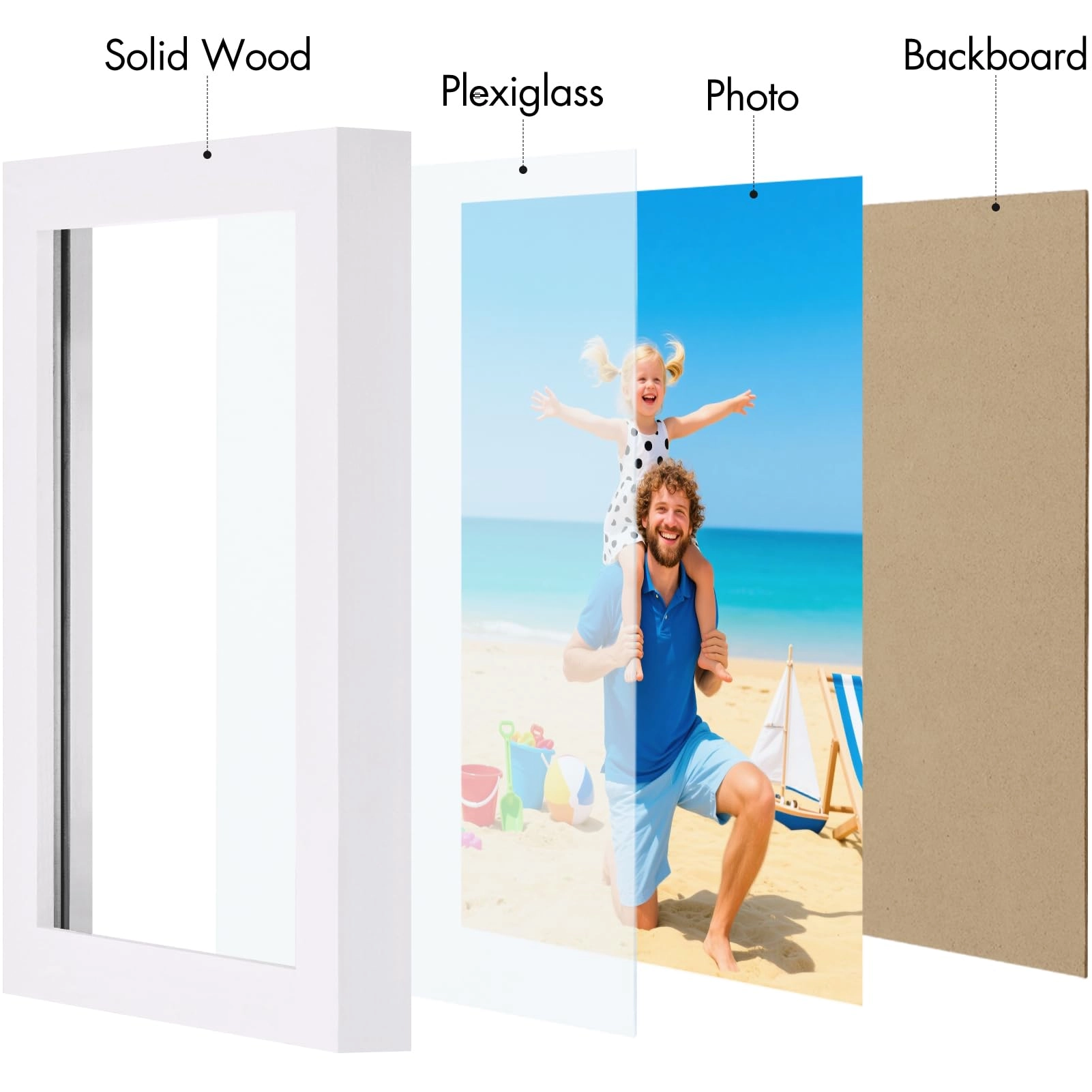 Picture Frame - 5x7 1