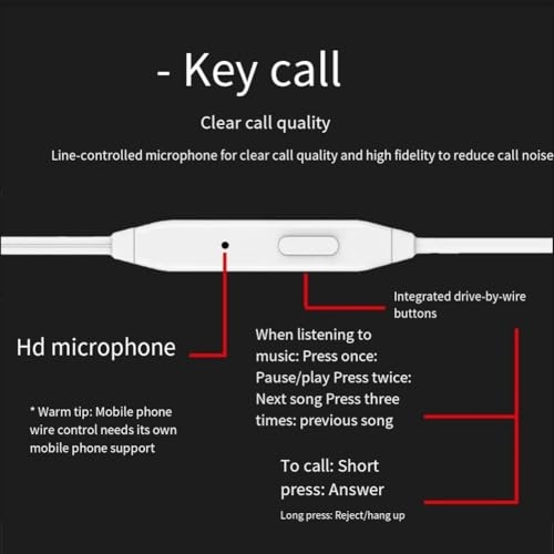WR531Y38A3640IA5885F00 Wired Earbud