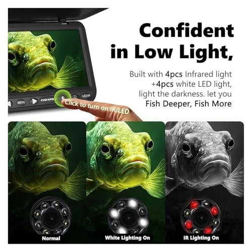 Ice Fishing Camera - 1080P