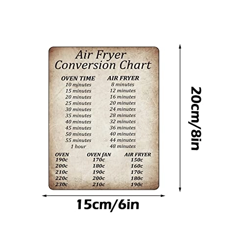 Air Fryer Conversion Chart Sticker - high quality polymeric vinyl 1pcs*Temperature Guide/1pcs*Conversion chart
