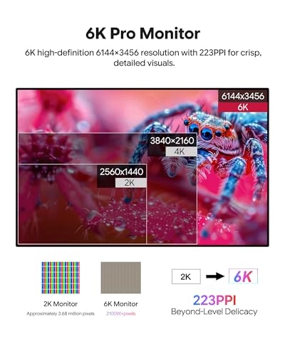 G32P - 32.0 inch 6144 x 3456 Pixels