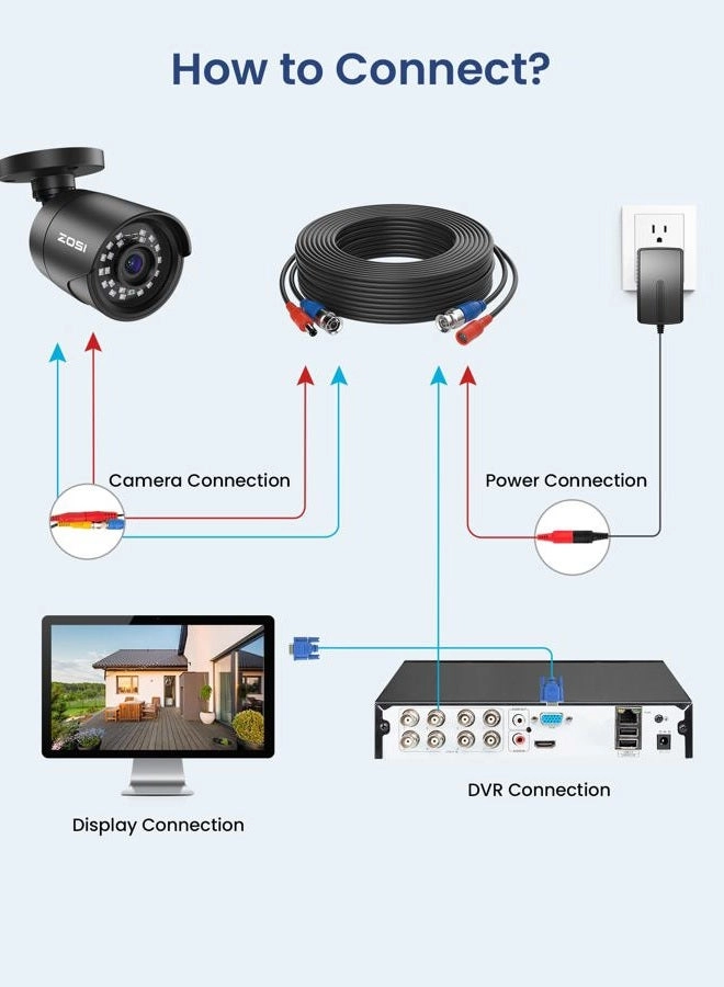 Home Security Camera System - 4 8CH 1080p