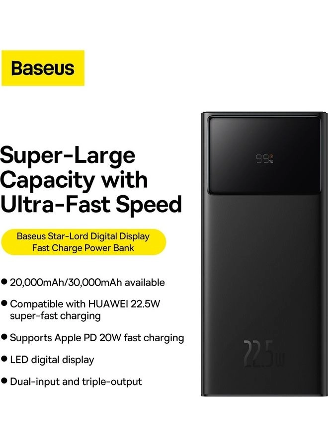 PPQD3-20 - 20000mAh 22.5W